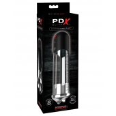 Автоматическая вакуумная помпа Blowjob Power Pump - Pipedream - в Южно-Сахалинске купить с доставкой