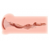 Мастурбатор-вагина Haru без вибрации - KOKOS - в Южно-Сахалинске купить с доставкой