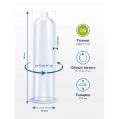 Презервативы MY.SIZE размер 49 - 10 шт. - My.Size - купить с доставкой в Южно-Сахалинске