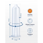 Презервативы MY.SIZE размер 57 - 10 шт. - My.Size - купить с доставкой в Южно-Сахалинске