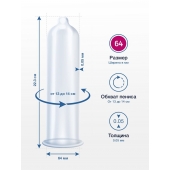 Презервативы MY.SIZE размер 64 - 10 шт. - My.Size - купить с доставкой в Южно-Сахалинске