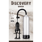 Вакуумная помпа Discovery Diver - Lola Games - в Южно-Сахалинске купить с доставкой