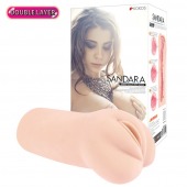 Мастурбатор-вагина Sandara без вибрации - KOKOS - в Южно-Сахалинске купить с доставкой