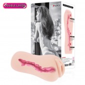 Мастурбатор-вагина Sanda с рельефным тоннелем - KOKOS - в Южно-Сахалинске купить с доставкой