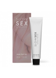 Лубрикант на водной основе Slow Sex Anal Play Gel - 30 мл. - Bijoux Indiscrets - купить с доставкой в Южно-Сахалинске