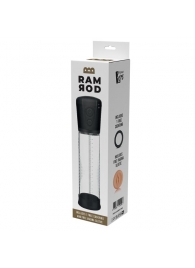 Прозрачная автоматическая вакуумная помпа для пениса Automatic Penis Pump - Dream Toys - в Южно-Сахалинске купить с доставкой