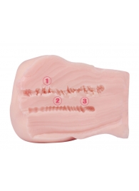 Мастурбатор-полуторс с 2 тугими тоннелями - S-HANDE - в Южно-Сахалинске купить с доставкой