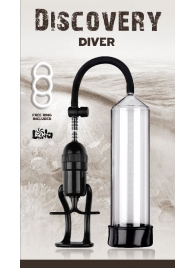 Вакуумная помпа Discovery Diver - Lola Games - в Южно-Сахалинске купить с доставкой