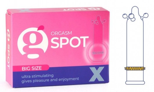 Стимулирующая насадка G-Spot X Big size - Sitabella - купить с доставкой в Южно-Сахалинске