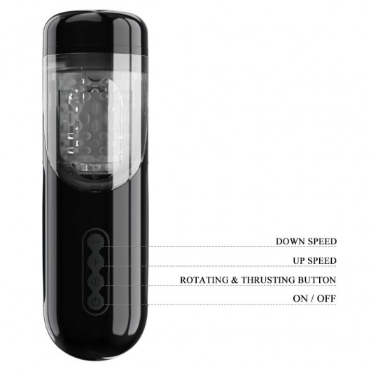 Автоматический мастурбатор-вагина Lorelei - Baile - в Южно-Сахалинске купить с доставкой